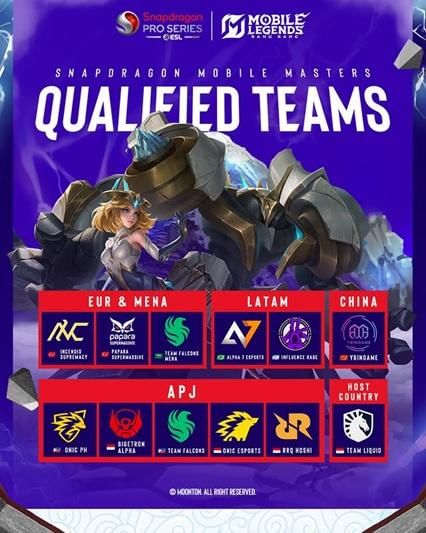 Sumber: instagram.com/eslmlbb