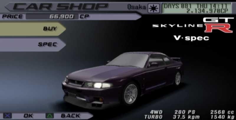 Sumber: Tokyo Xtreme Racer Wiki