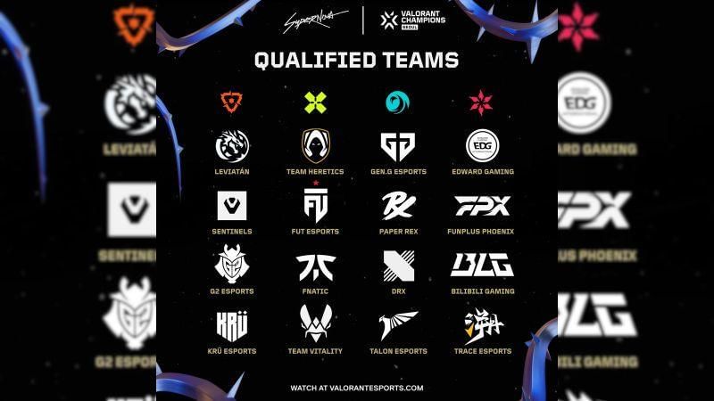 Sumber: x.com/ValorantEsports